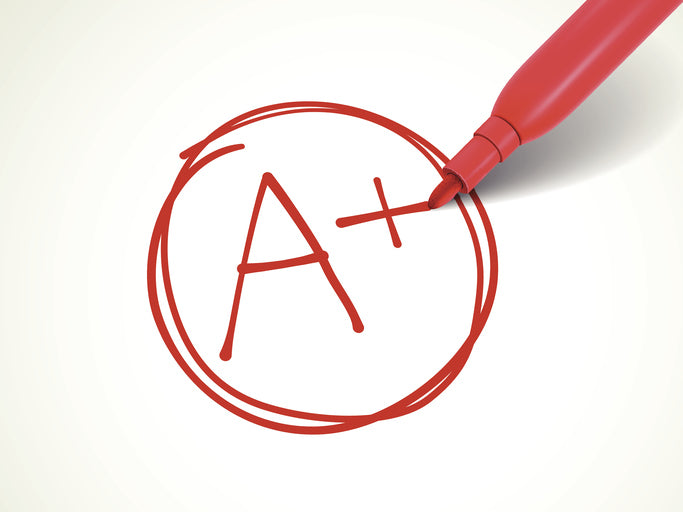 Drum Grades 1-8 – Is It Worthwhile Doing Them?